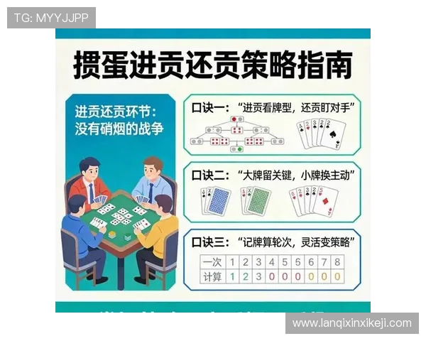 百家乐策略分析不同局势下的最佳应对方案