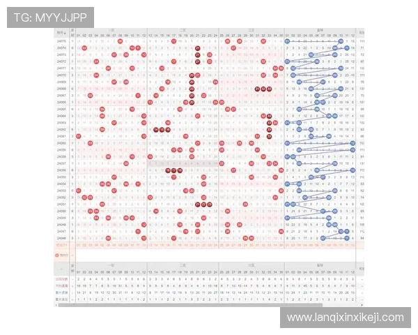 168幸运飞艇历史开奖记录分析助你把握趋势提升中奖几率的实用技巧